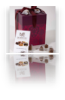 collage image title